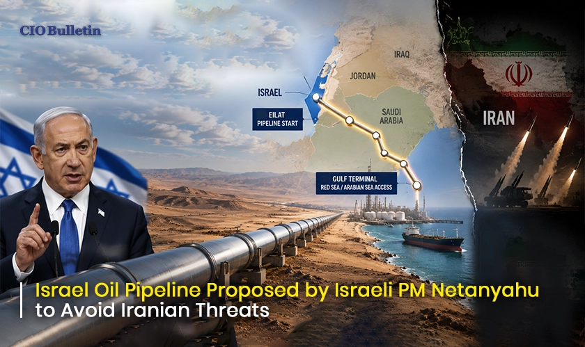  Israel Oil Pipeline Proposed Routes | CIO Bulletin 